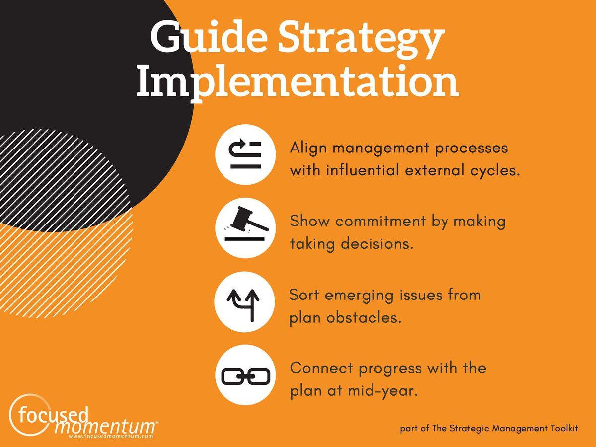 implementasi strategi